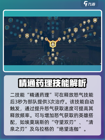 万龙觉醒🔥木香技能玩法超全解析来啦！截图3
