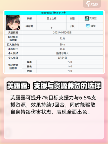苍雾世界支援角色有哪些介绍截图3