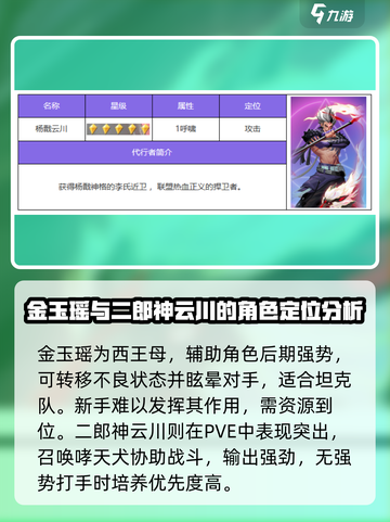 众神派对人气排行介绍介绍截图5