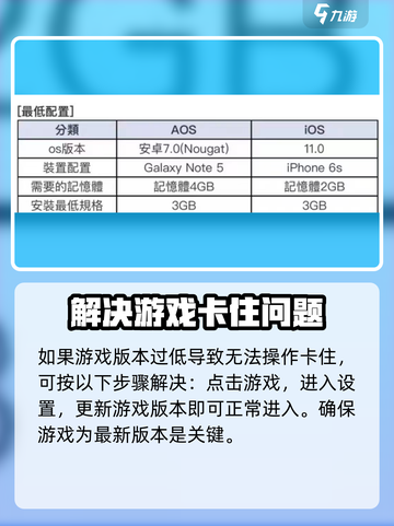 蔚蓝档案一直加载怎么办介绍截图3