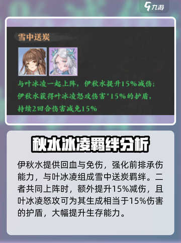 元尊手游🔥叶冰凌最强阵容搭配✨截图3