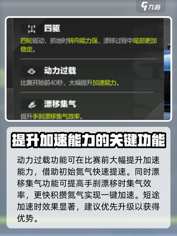 极品飞车集结🔥奥迪TT性能爆表💥开车党必玩🎉截图3