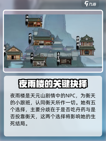 鬼谷八荒夜雨楼是谁介绍截图2