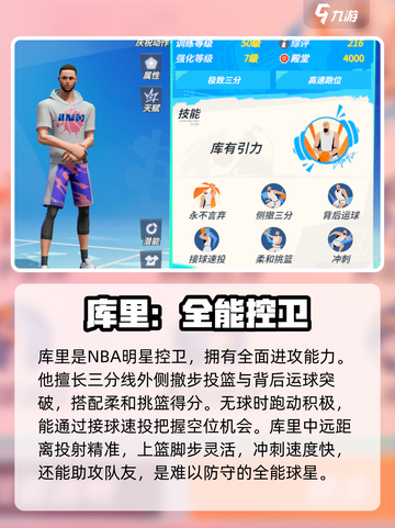 全明星街球派对哪个球员好介绍截图3