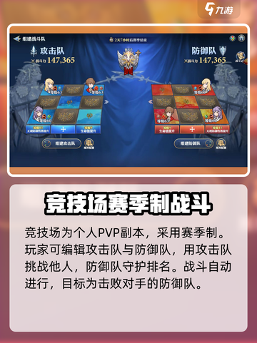 剑与骑士团🔥竞技场打法秘籍🎉截图2