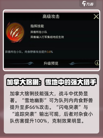 野兽领主新世界🔥加拿大猞猁技能强度大起底！💥截图3