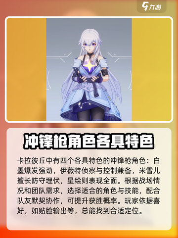 卡拉彼丘🔥冲锋枪角色大起底，谁才是最强存在？截图4