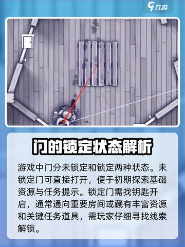 阿瑞斯病毒2阿蔡家门怎么开介绍截图3