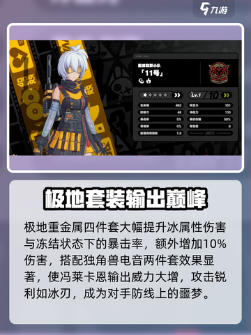 绝区零🔥狼哥装备推荐攻略大全！💎轻松制胜秘籍截图3