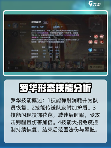 曙光英雄忘川怎么玩介绍截图6