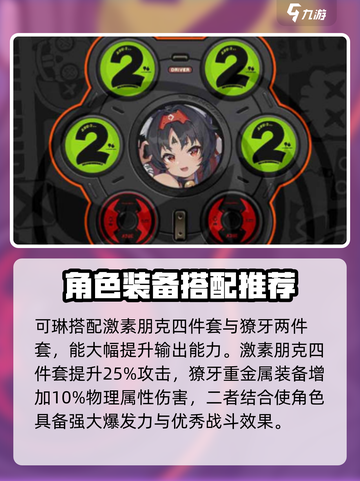 绝区零激素朋克套装🔥搭配攻略来啦！截图4