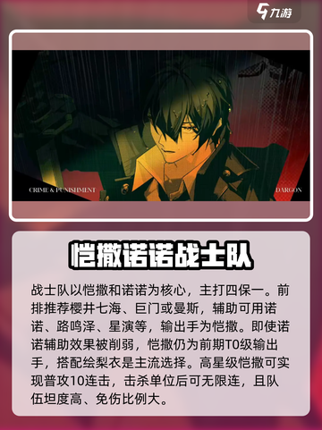 龙族卡塞尔之门🔥开局必看！最强开荒阵容推荐👇截图2