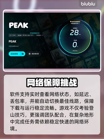 🎮Peak加速器选对了吗？告别卡顿神器！截图6