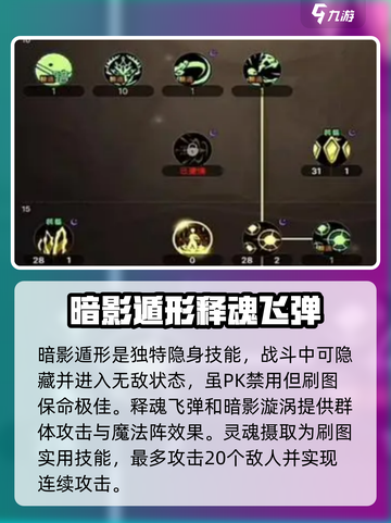 DNF手游：女鬼剑🔥超强攻略，玩转角色必备！截图4