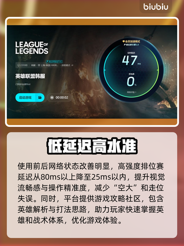 LOL延迟正常却漂移？🔥加速工具推荐📍截图5