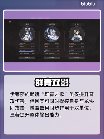 🔥辉烬武魂最强阵容曝光💥截图6