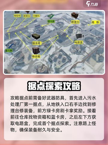 失控进化据点全揭秘！🔥游戏玩家必看🔥截图2
