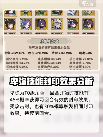忍者时刻卑弥🔥超强技能全解析！游戏技巧大公开🎮截图2