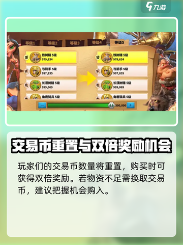 万龙觉醒半周年庆有哪些活动介绍截图5
