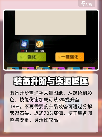向僵尸开炮装备图纸🔥助你游戏名震四方！🎯截图4