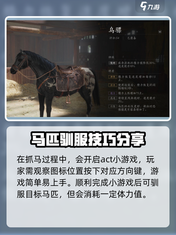 燕云十六声怎么抓马介绍截图4