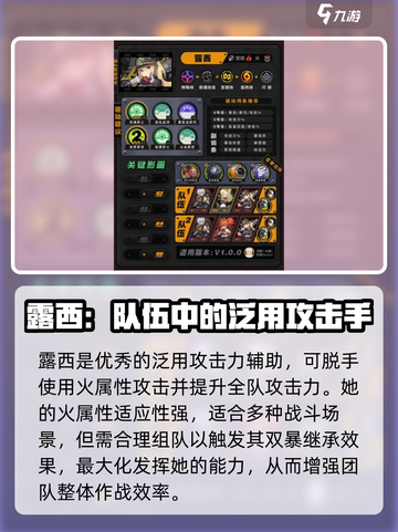 绝区零露西几影回强💥游戏必备攻略来啦！截图2