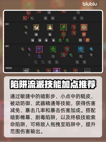 暗黑4弓手技能加点🔥新手必看💥截图3
