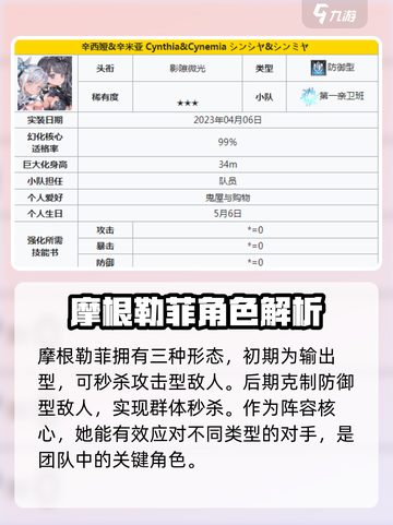 苍雾世界输出角色有哪些介绍截图3