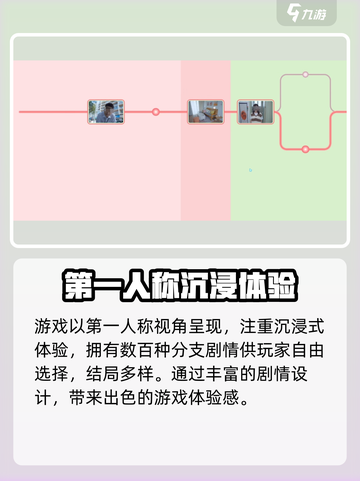 完蛋我被美女包围了💥游戏上线时间及预约地址来啦！截图4