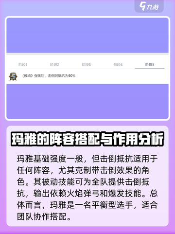🔥剑与骑士团：玛雅强度爆表，角色效果全解析！💎截图4