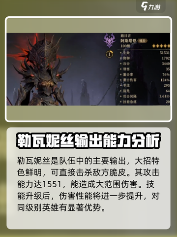 暗区突围：龙息神寂暗队🔥配队推荐，速来围观！截图4