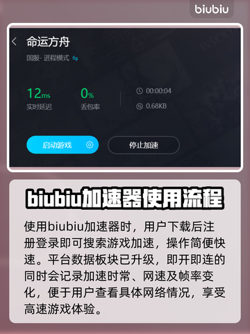 失落的方舟延迟高？这款加速器搞定！⚡截图3