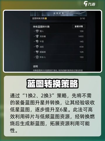 七日世界🔥蓝图转换超全攻略来了！💡截图4