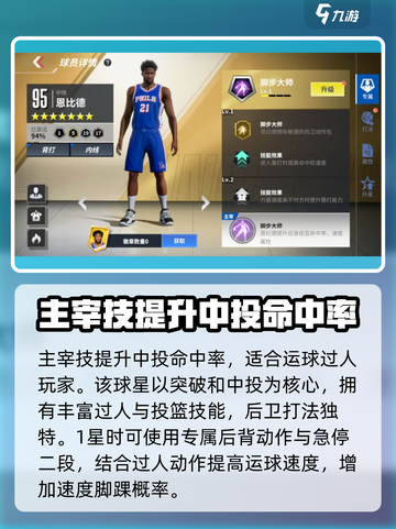 热血美职篮哪个球员好介绍截图3
