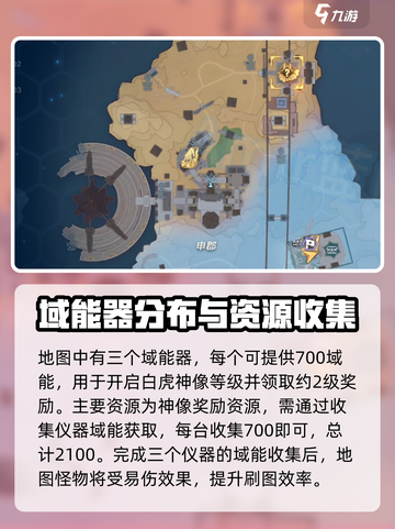 幻塔⚡新地图兑州资源大曝光！玩家必看🔥截图3