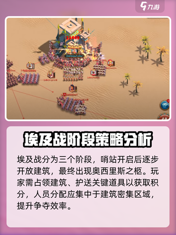 万龙觉醒🔥埃及之战打法攻略来了！⚡截图3