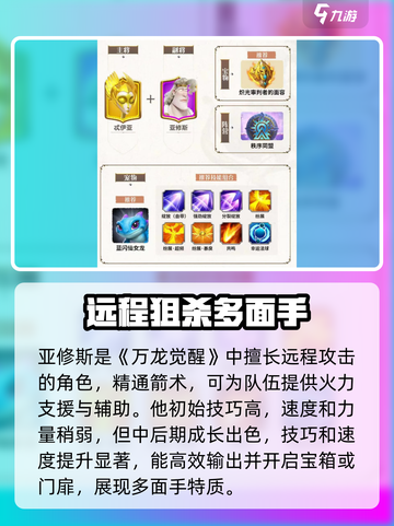 万龙觉醒亚修斯怎么样介绍截图2