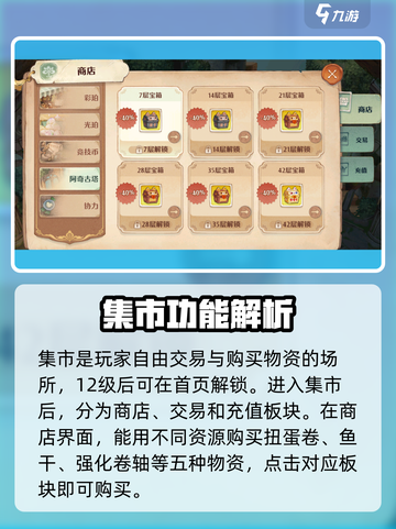 森之国度集市有什么用介绍截图2
