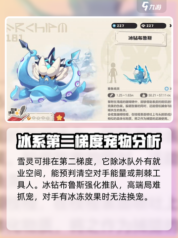 洛克王国世界🔥冰系精灵强度排行与推荐✨截图3