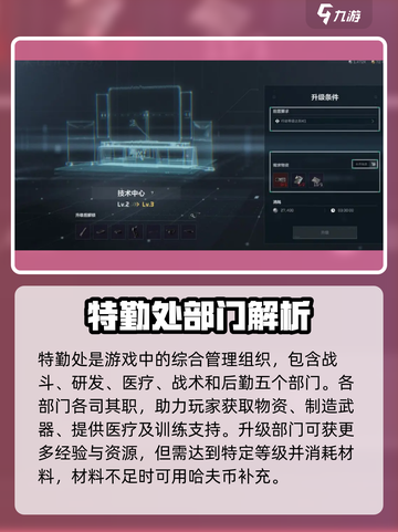 三角洲行动特勤处部门介绍介绍截图2
