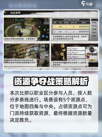 斗笠江湖🔥帮派玩法全揭秘，必看攻略！截图4