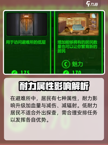 辐射避难所耐力有什么用介绍截图2