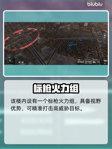 《断箭》俄军证件关卡金勋章攻略！💥截图4