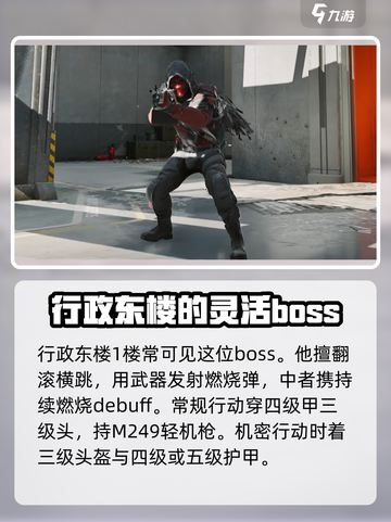 三角洲行动🔥大坝Boss打法攻略💎截图3