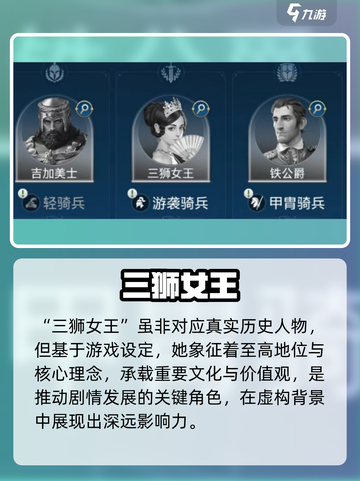 世界启元三狮女王原型揭秘🔥截图4