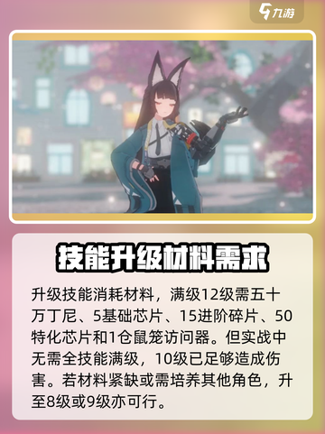 绝区零🔥星见雅养成材料大揭秘！✨截图3