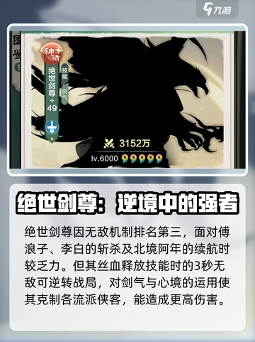 小小英雄角色排名顺序介绍截图4