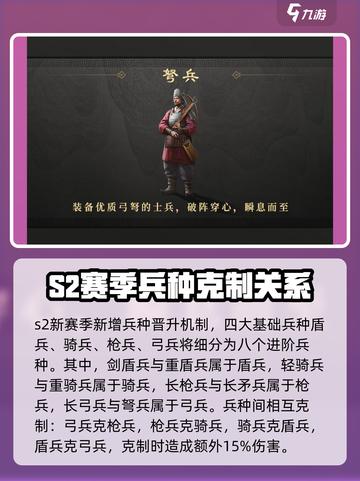 三国谋定天下兵种克制关系一览介绍截图2