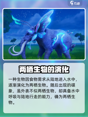 《创造吧！星球水陆两栖生物大揭秘🌊》截图4