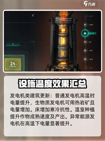 七日世界专精有哪些介绍截图3